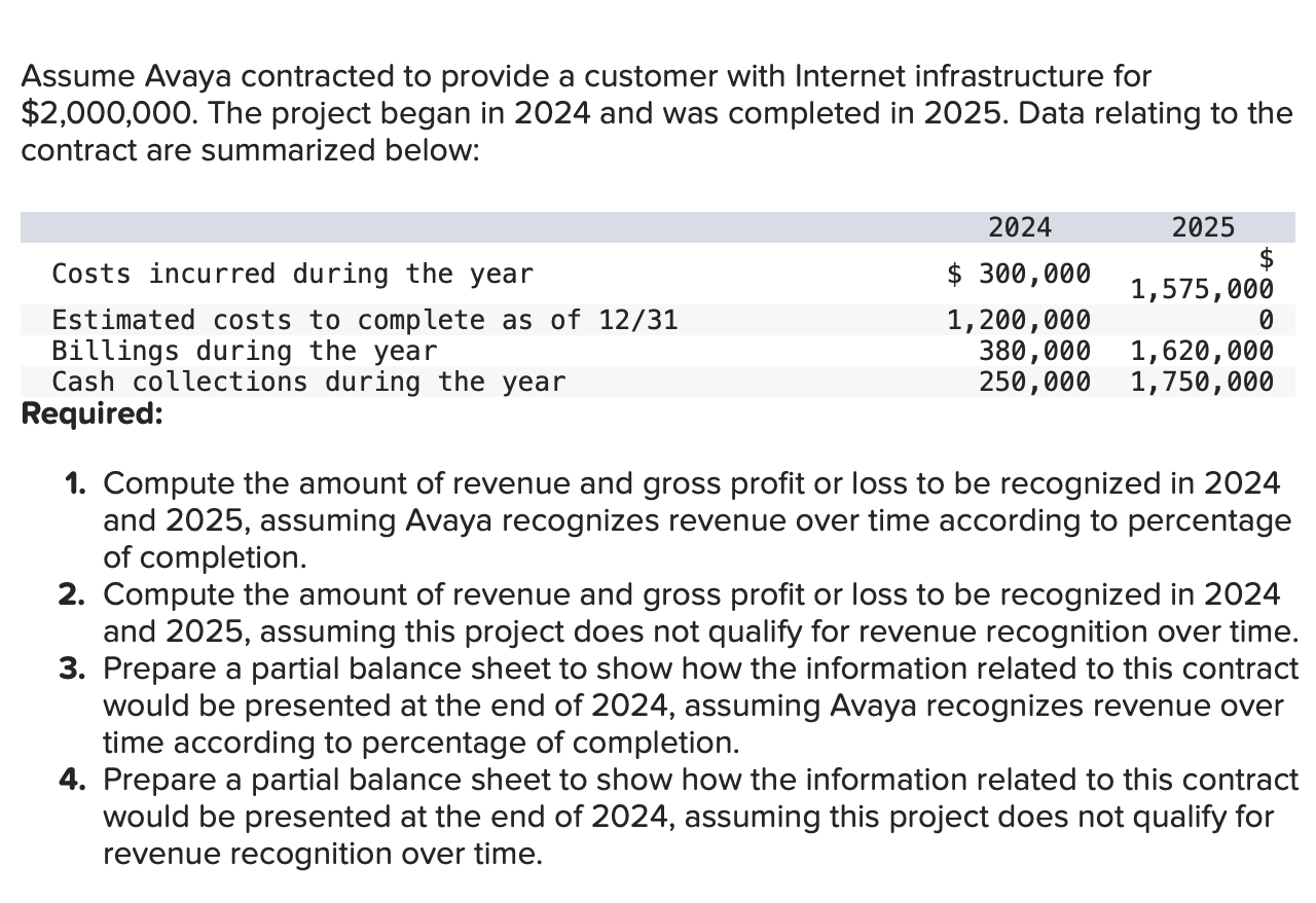 Solved Assume Avaya contracted to provide a customer with