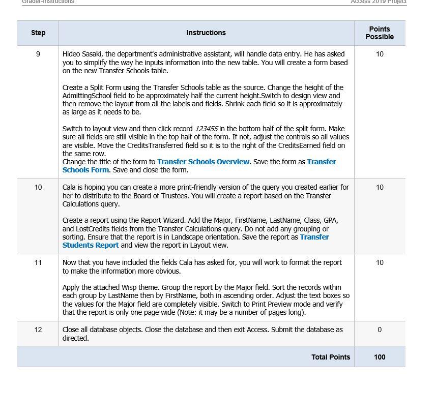 Step Instructions Points Possible 1 0 To start, you | Chegg.com