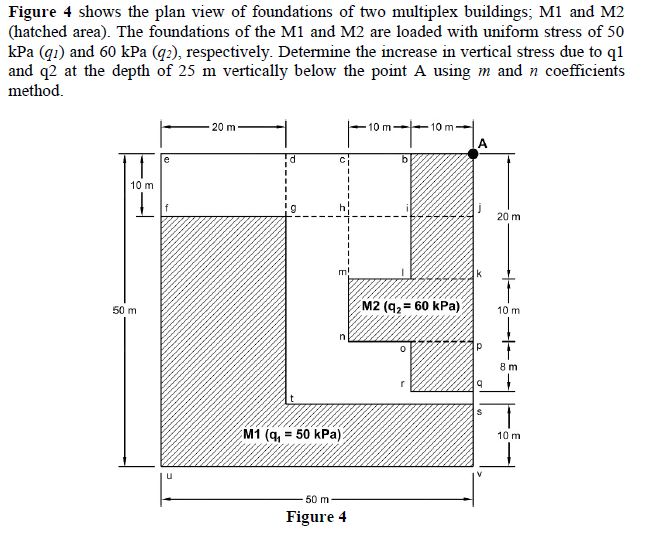 Solved Figure 4 shows the plan view of foundations of two | Chegg.com