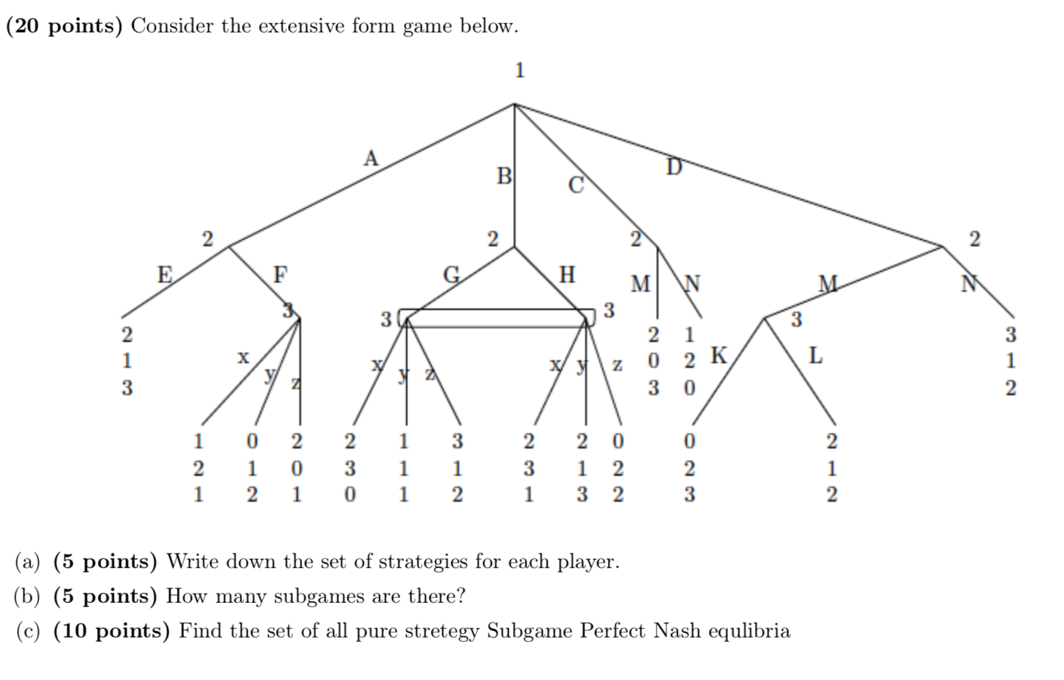 Solved (20 points) Consider the extensive form game below. 1 | Chegg.com