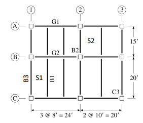 Solved For the floor plan shown in Fig. 1, determine the | Chegg.com