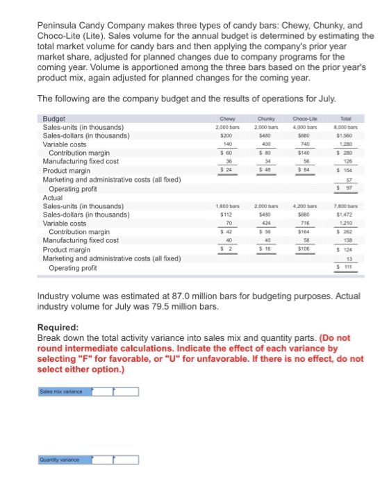 Accounting Archive July 20, 2018