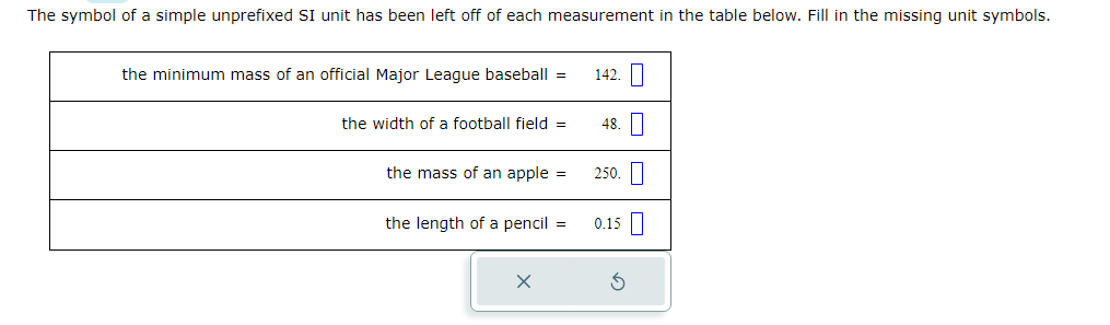 Solved The symbol of a simple unprefixed SI unit has been | Chegg.com