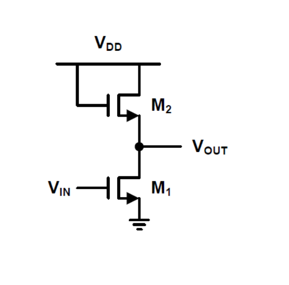 Solved (a) Use Small-signal model to derive voltage gain | Chegg.com