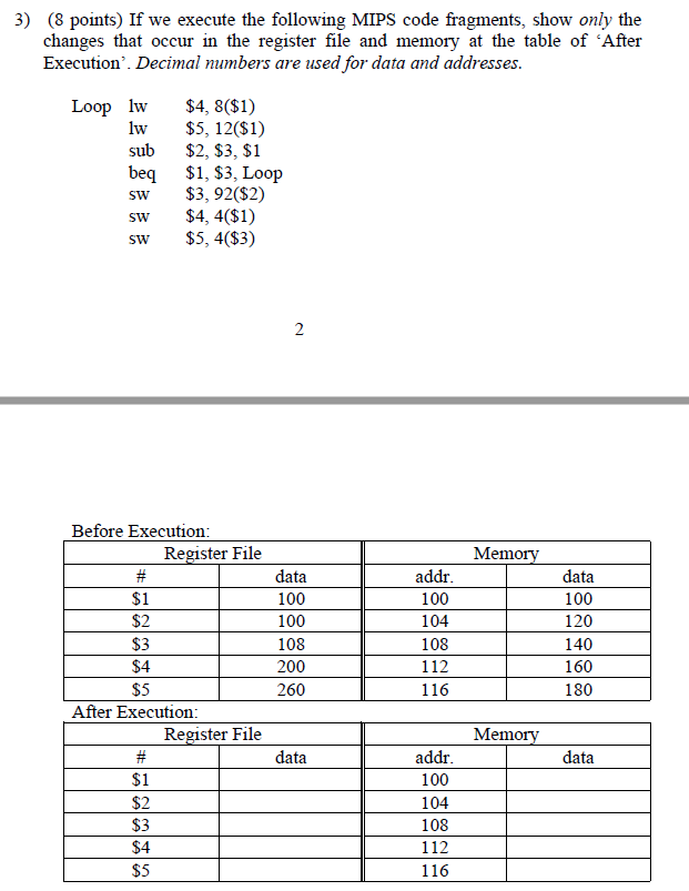 Solved 3) (8 points) If we execute the following MIPS code | Chegg.com