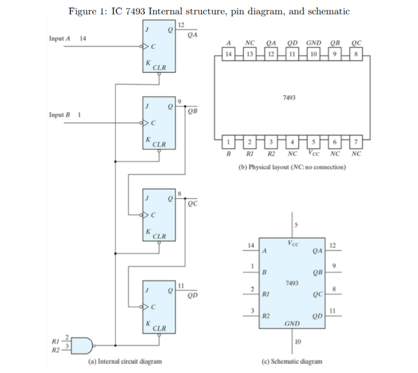 Solved 1 Introduction This Experiment Demonstrates The Co Chegg Com