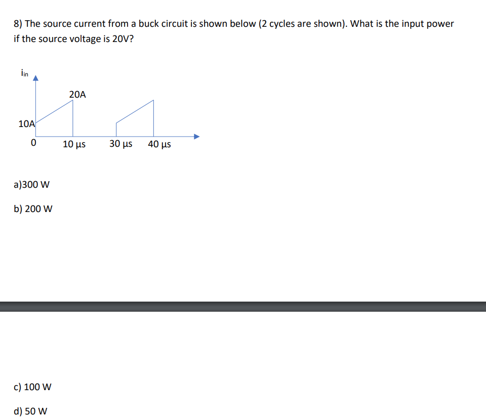 Solved 8) The source current from a buck circuit is shown | Chegg.com
