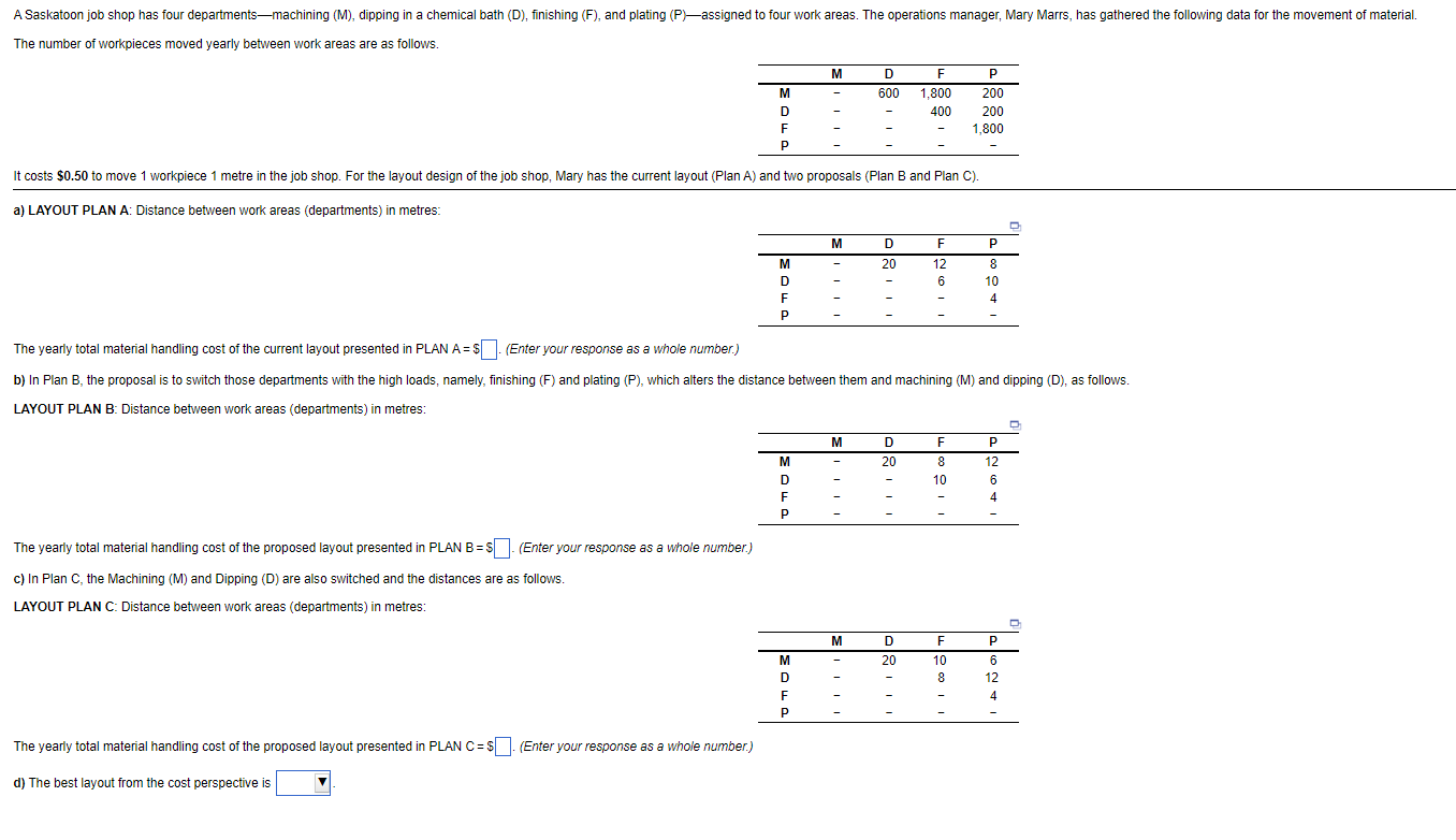 Solved The yearly total material handling cost of the | Chegg.com