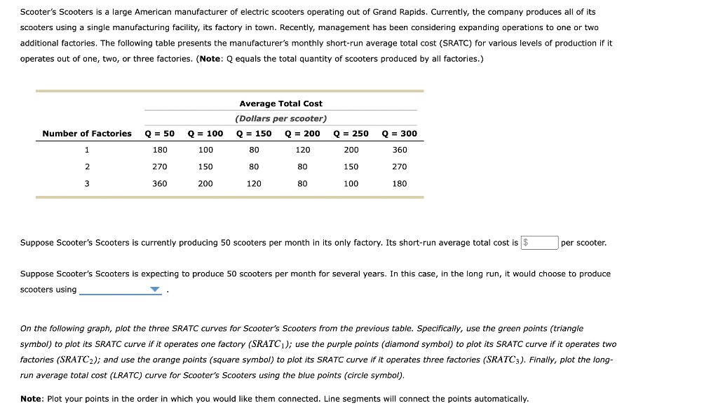 Solved Scooter's Scooters is a large American manufacturer
