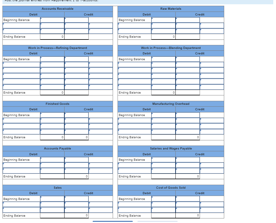 Lubricants, Incorporated, produces a special kind of