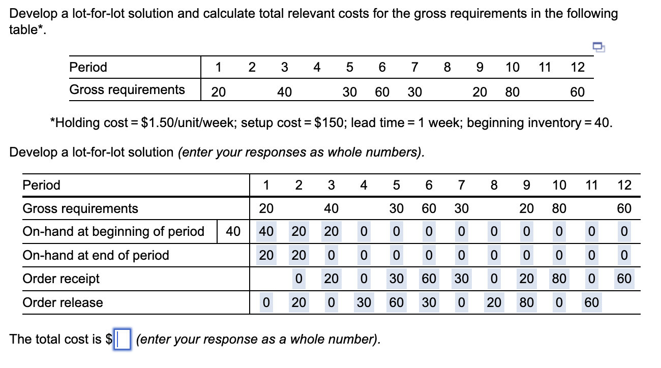 Solved Develop a lotforlot solution and calculate total
