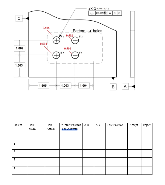 Solved Question 3 The figures (1&2) shows a Hole-Pattern as | Chegg.com
