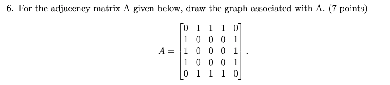 Solved 6. For the adjacency matrix A given below, draw the | Chegg.com