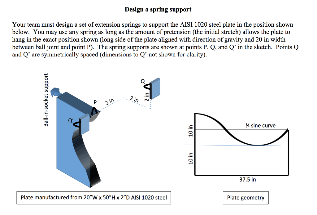 Design a spring support Your team must design a set | Chegg.com