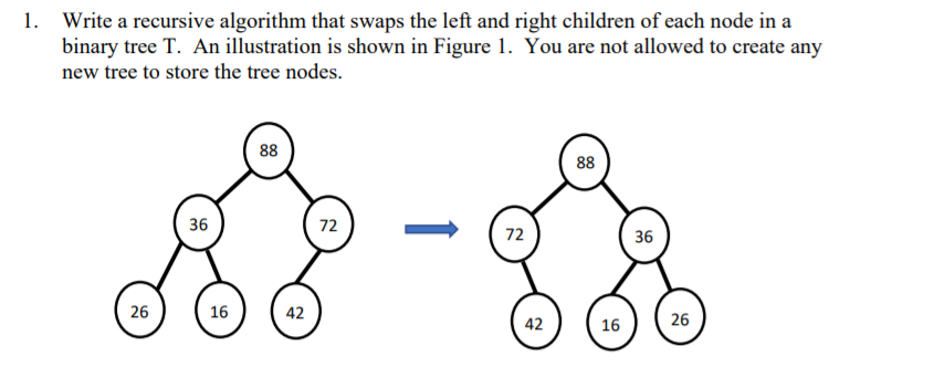 Solved 1. Write a recursive algorithm that swaps the left | Chegg.com