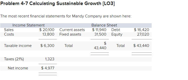 Solved 1-a) Wallace Driving School’s 2020 Balance Sheet 