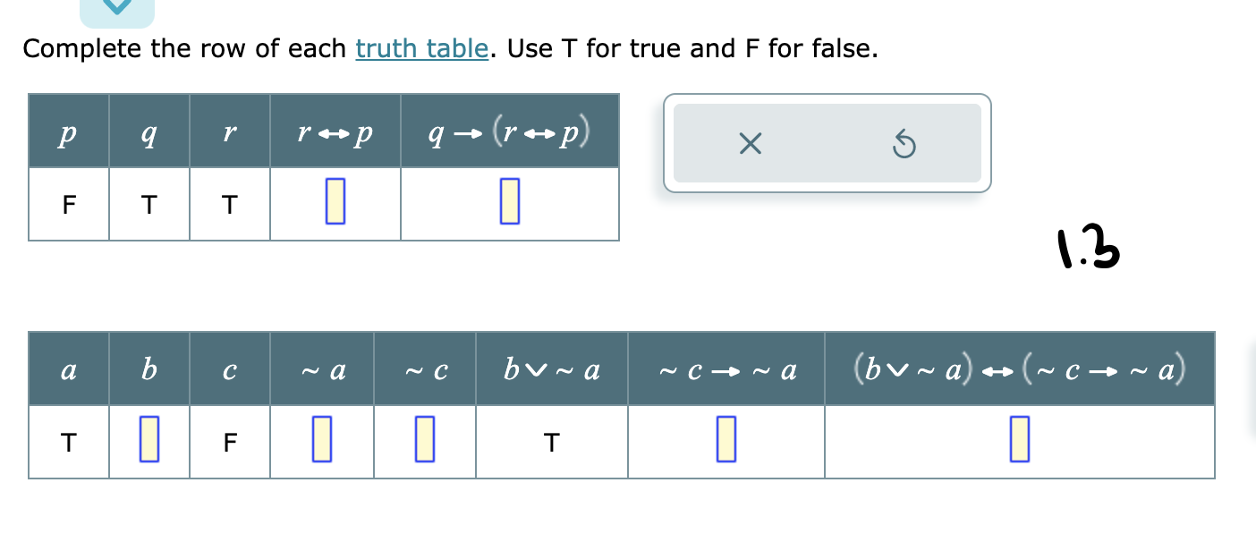 Solved Complete the row of each truth table. Use T for true | Chegg.com