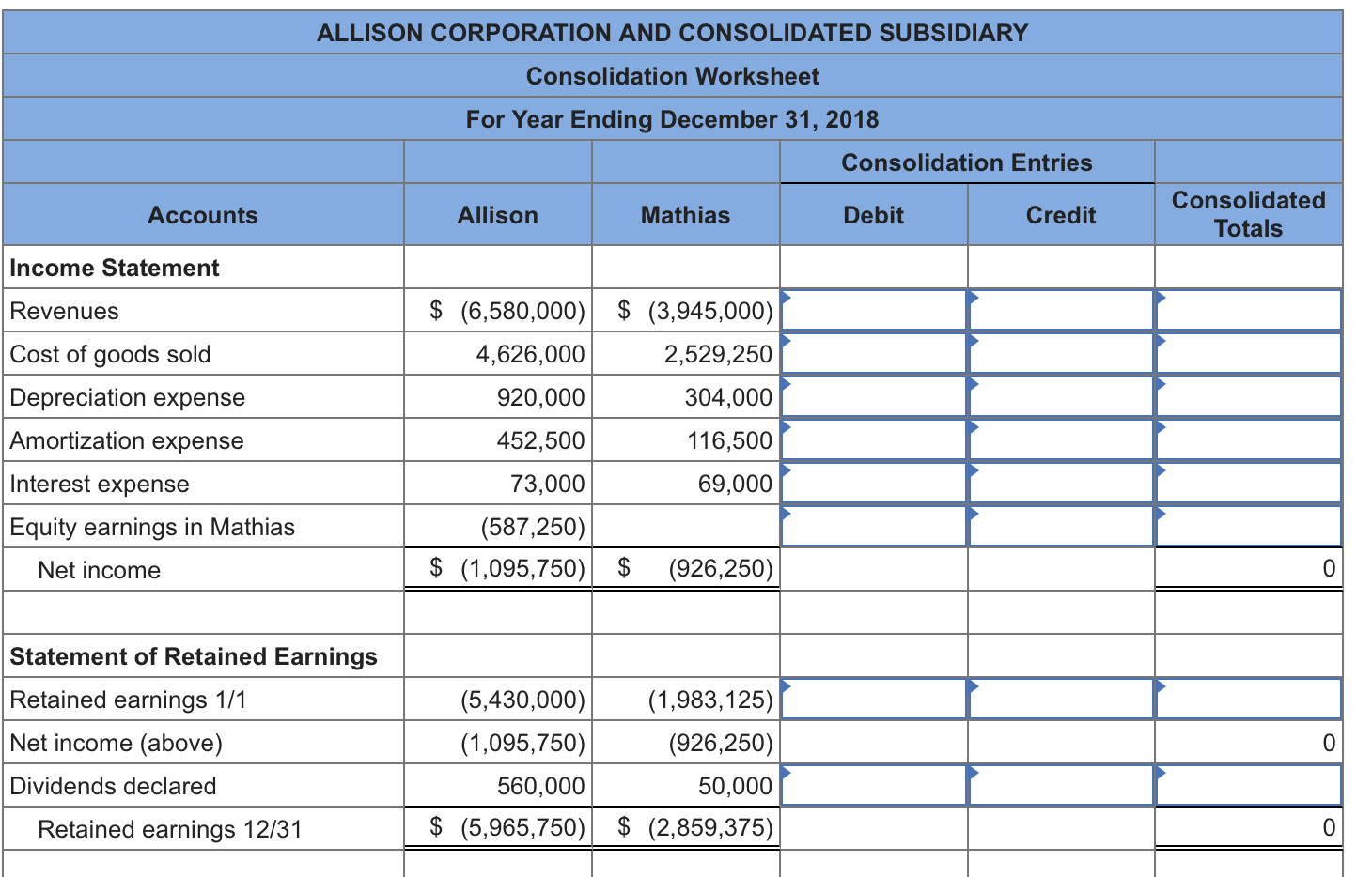 Solved Allison Corporation acquired all of the outstanding | Chegg.com