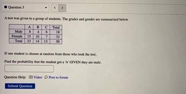 Solved Question A Test Was Given To A Group Of Babes Chegg Com