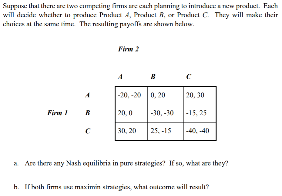 Solved Suppose That There Are Two Competing Firms Are Each | Chegg.com