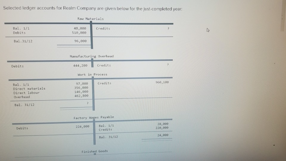 Solved Selected ledger accounts for Realm Company are given | Chegg.com