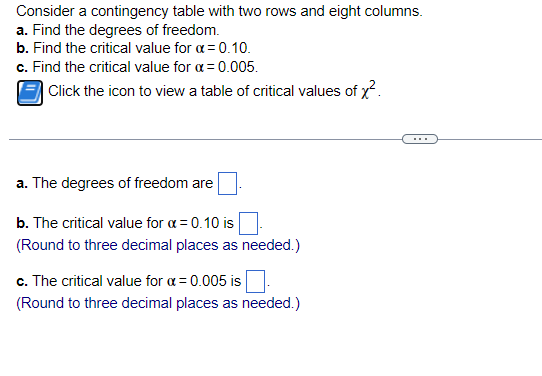 Consider a contingency table with two rows and eight columns.
a. Find the degrees of freedom.
b. Find the critical value for 
