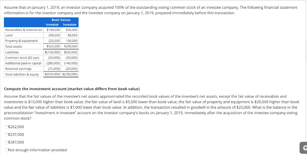 SOLVED ASSUME ON JANUARY 1 2020 AN INVESTOR COMPANY visual data 8