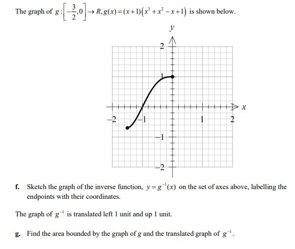 Solved The graph of g:[−23,0]→R,g(x)=(x+1)(x3+x2−x+1) is | Chegg.com