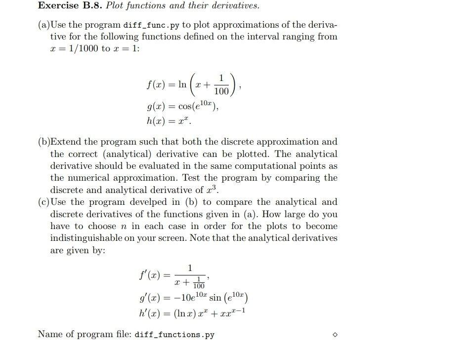 Solved Exercise B.8. Plot Functions And Their Derivatives. | Chegg.com