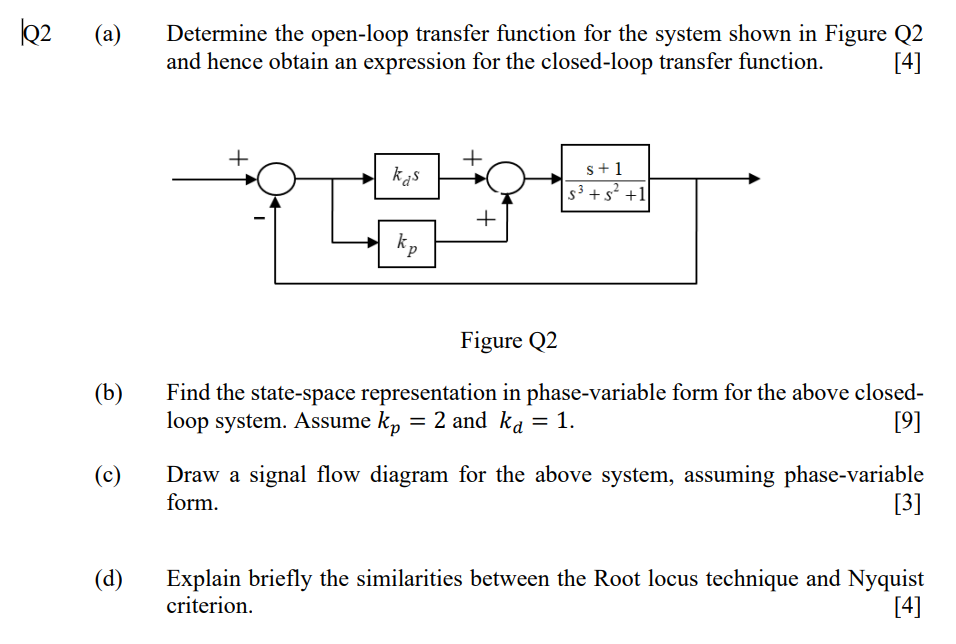 Solved (a) Determine the open-loop transfer function for the | Chegg.com