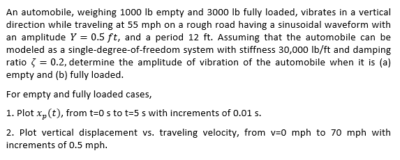 Solved An automobile, weighing 1000lb empty and 3000lb fully | Chegg.com