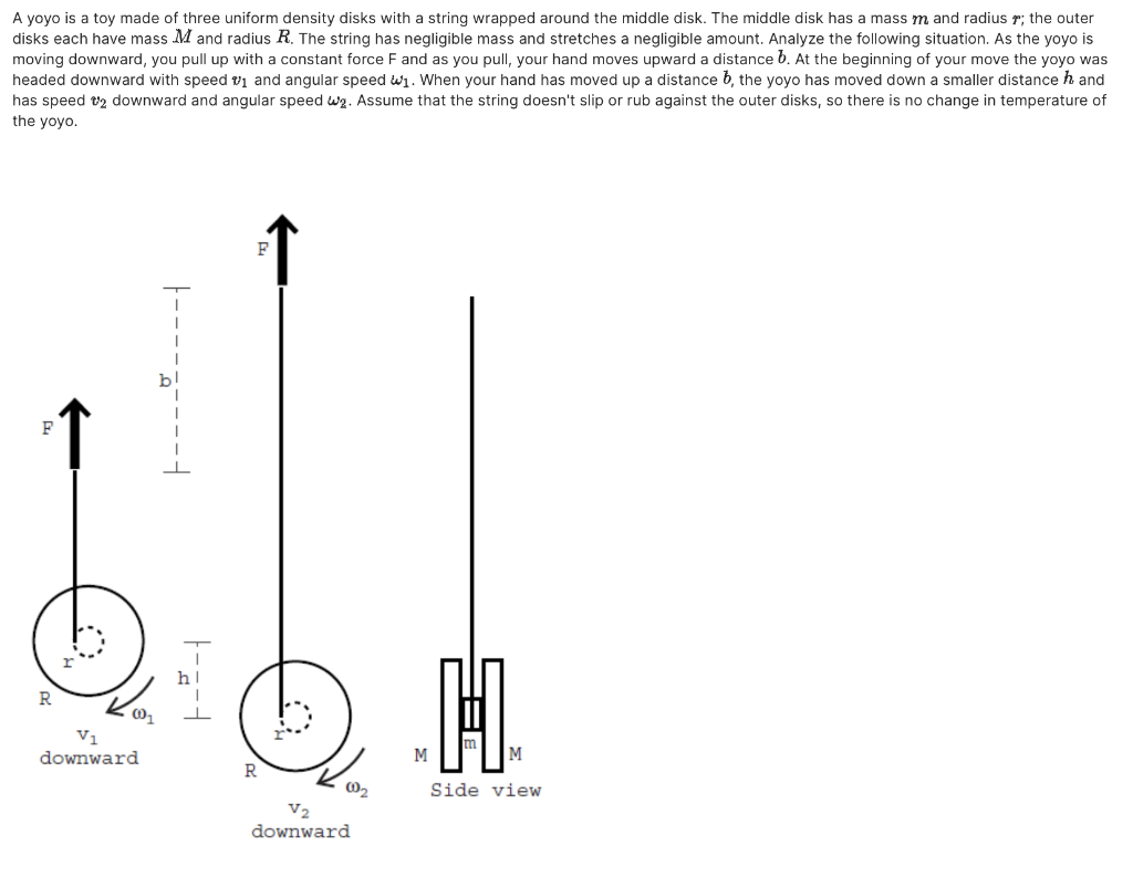 Solved A yoyo is a toy made of three uniform density disks