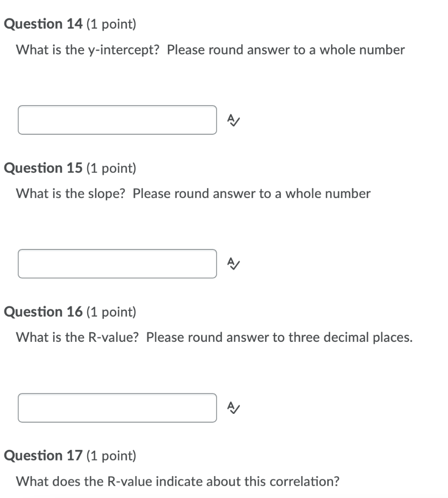 Solved A Credit Card Company Wanted To Know If There Is A Chegg