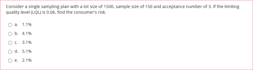 Solved Consider a single sampling plan with a lot size of | Chegg.com
