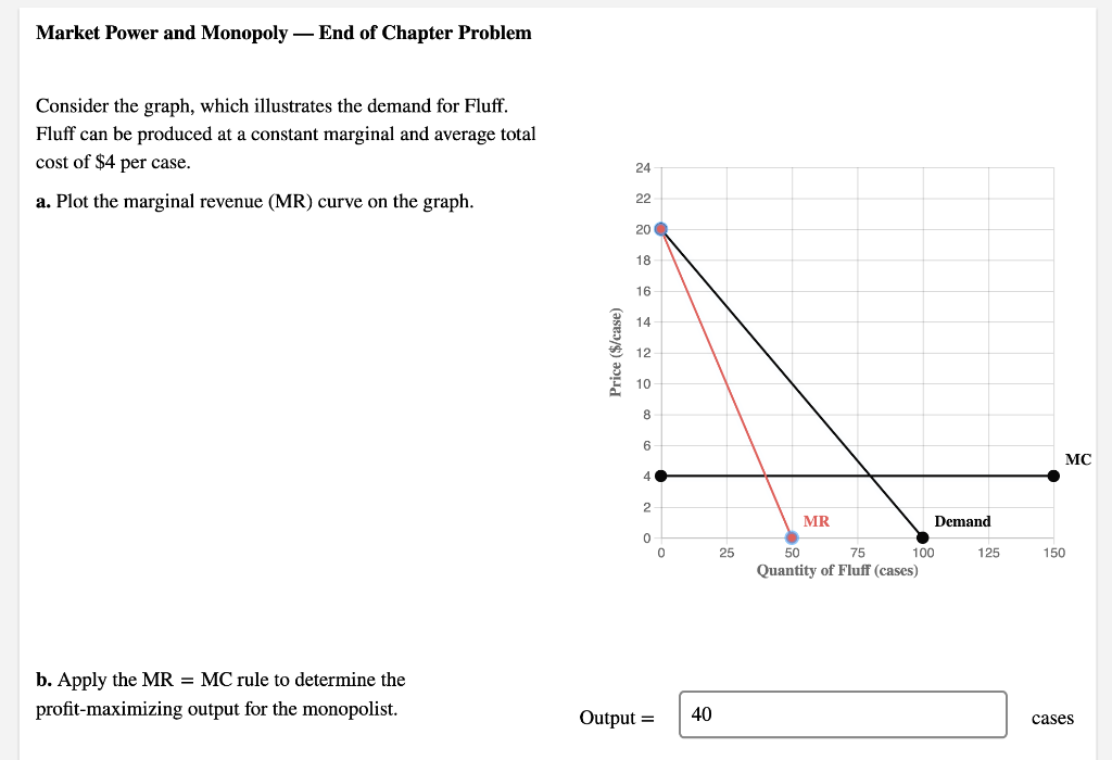 Solved Market Power and Monopoly — End of Chapter Problem | Chegg.com