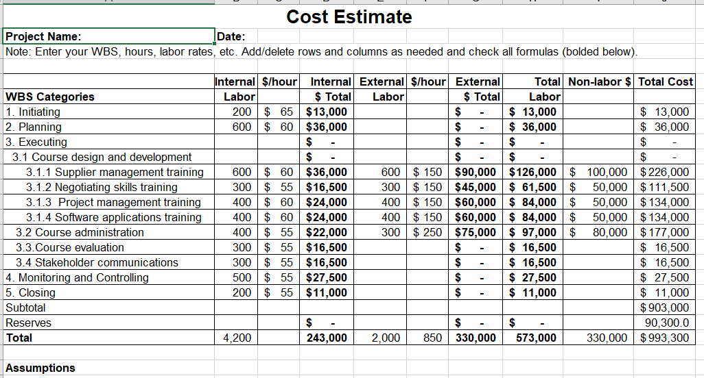 solved-prepare-and-upload-a-1-page-cost-model-for-this-pr