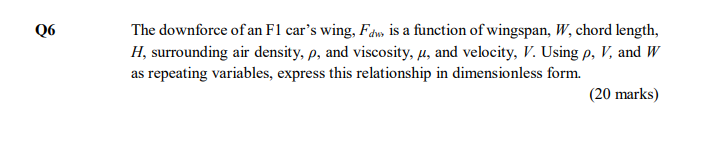 Solved Q6 The downforce of an F1 car's wing, Faw, is a | Chegg.com