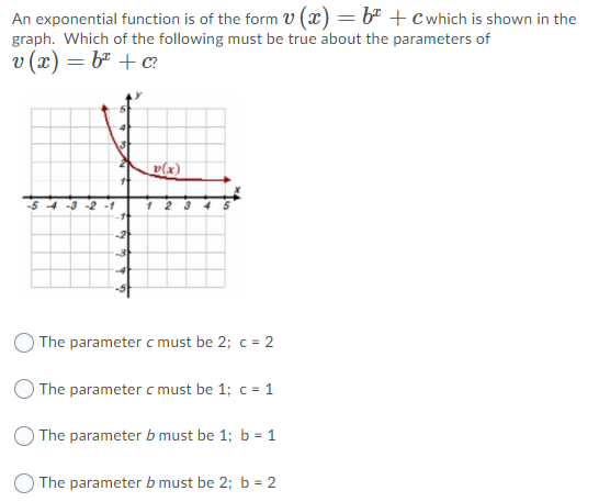 Solved An exponential function is of the form v (2c) = but + | Chegg.com
