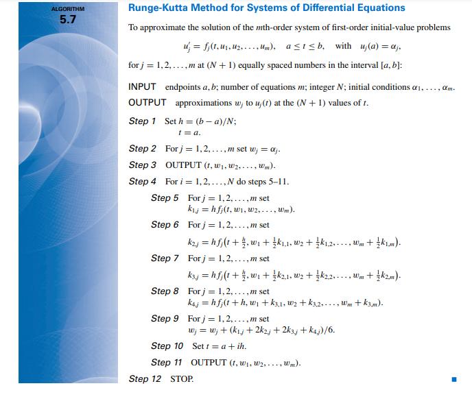 Solved With Algorithm 5 7 Make A Python Program That Num Chegg Com