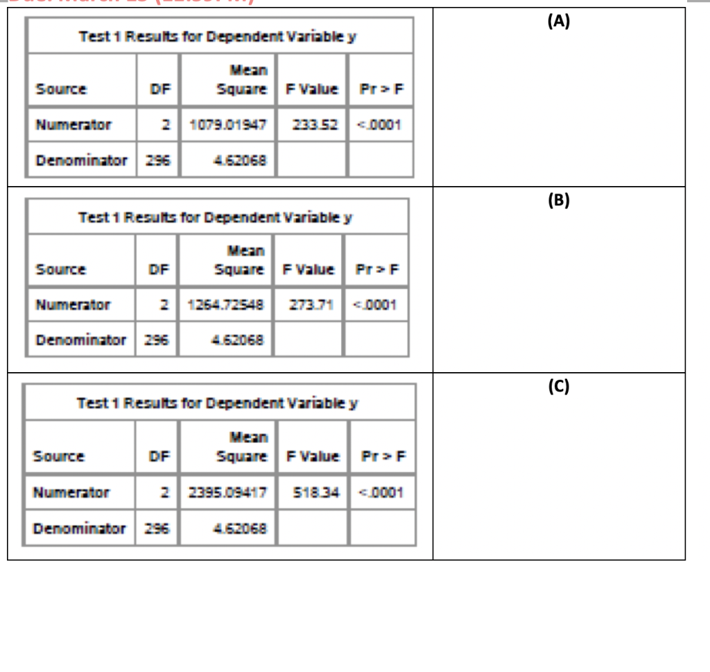 Solved Problem 5 (5 points) (1) Which one has confounding | Chegg.com