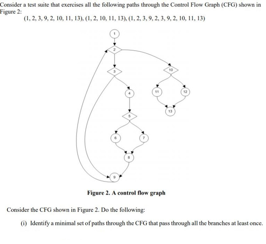 Solved Consider a test suite that exercises all the | Chegg.com