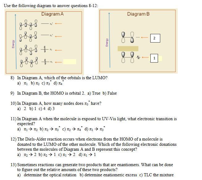 Solved 1) To determine the identity of an unknown compound, | Chegg.com