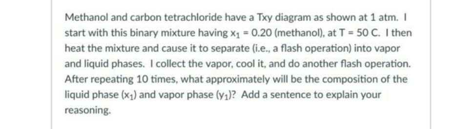 Solved Methanol and carbon tetrachloride have a Txy diagram | Chegg.com