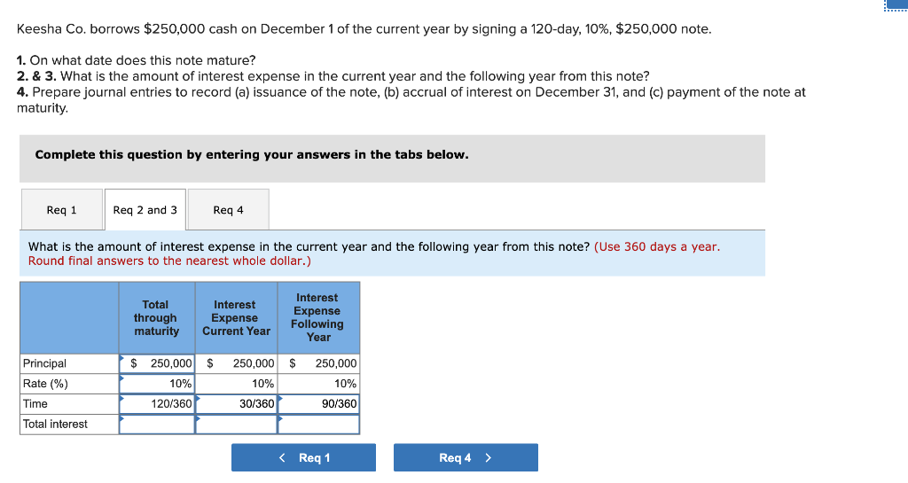 Solved Keesha Co. borrows $250,000 cash on December 1 of the | Chegg.com