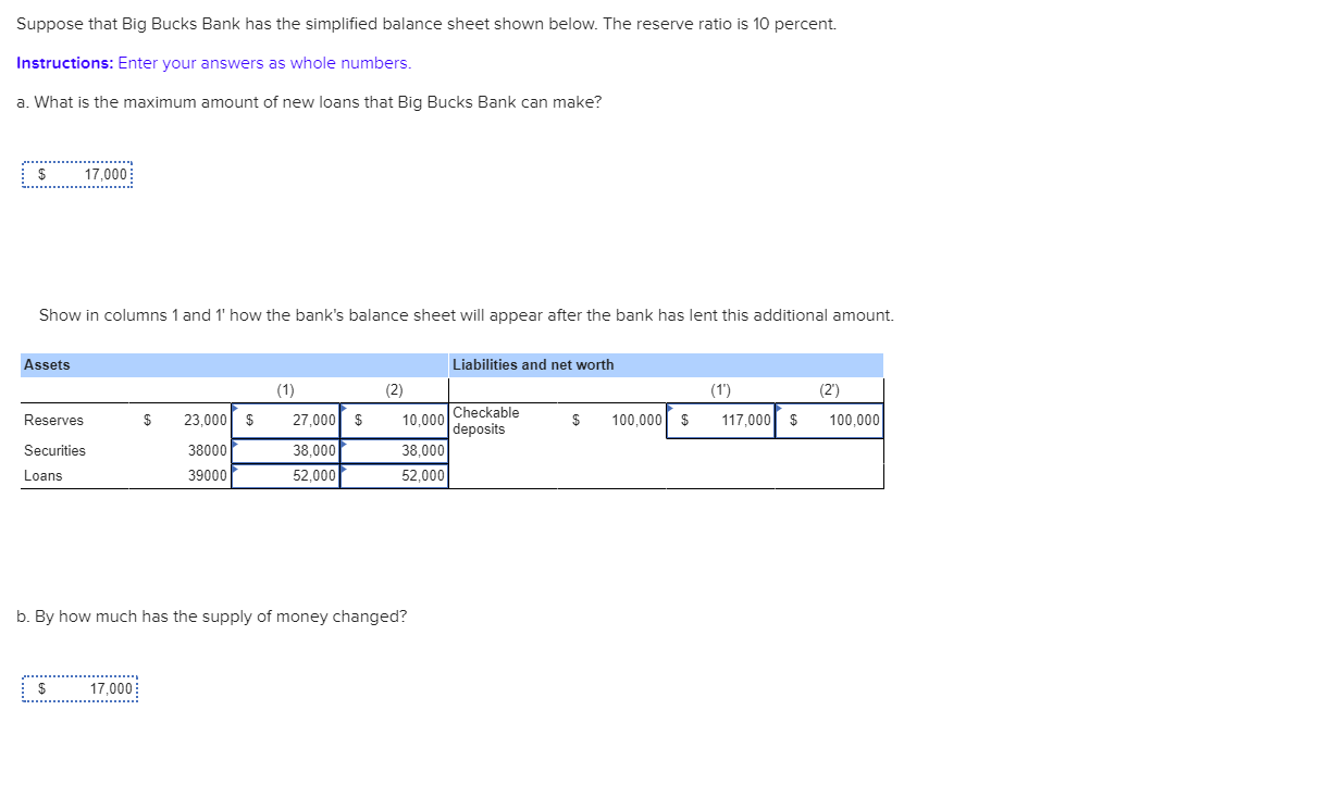 solved-suppose-that-big-bucks-bank-has-the-simplified-chegg