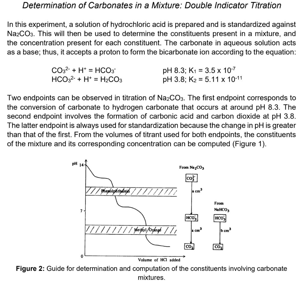 double indicator titration experiment