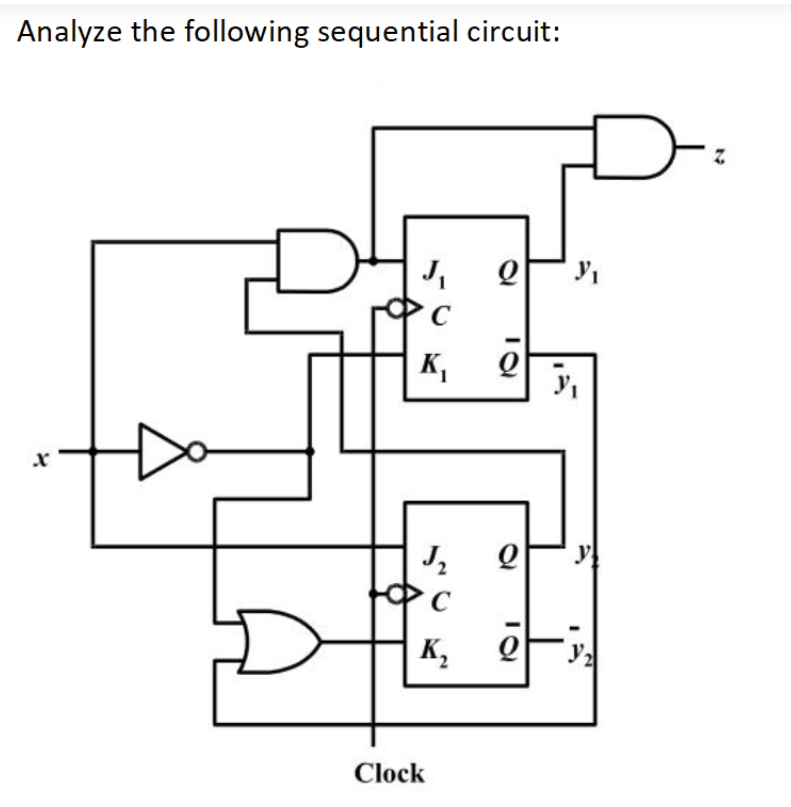 Solved Analyze the following sequential circuit: TO Clock | Chegg.com