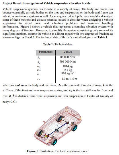 Solved Project Based: Investigation of Vehicle suspension | Chegg.com