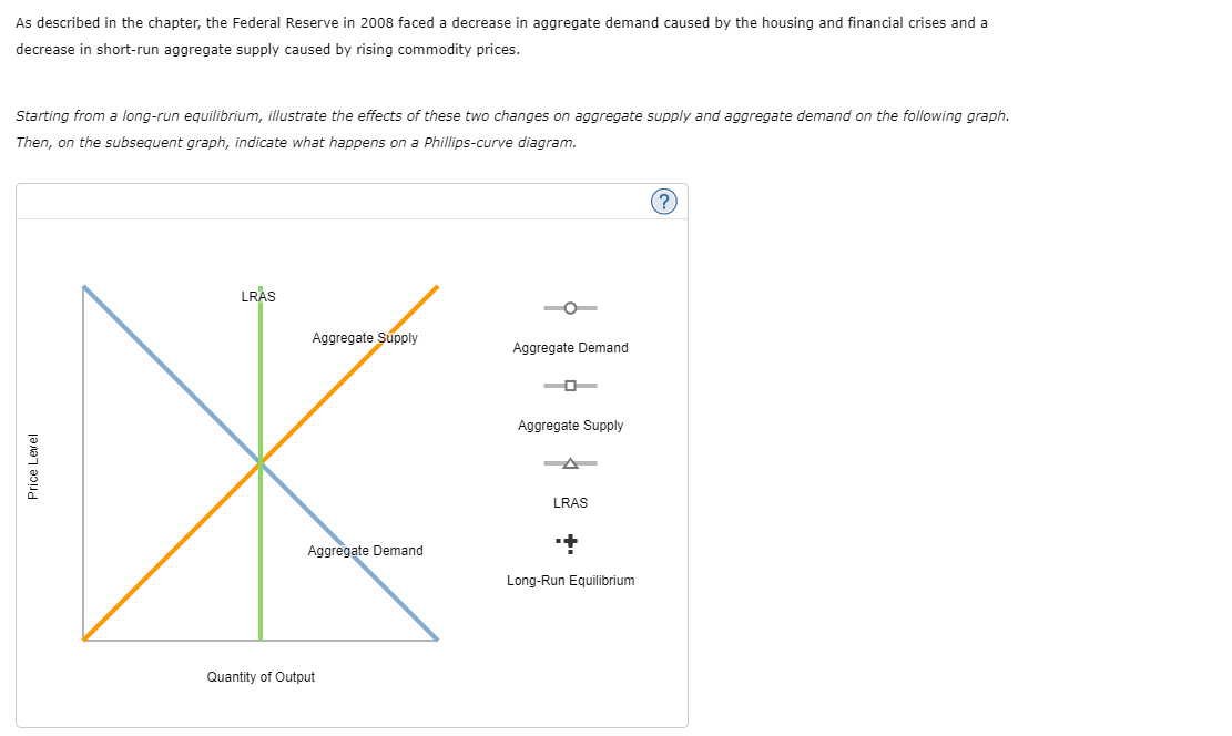 Solved As Described In The Chapter The Federal Reserve In Chegg