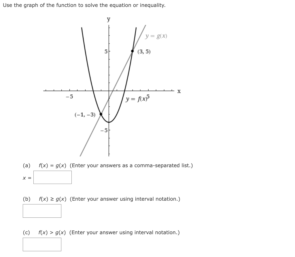 Solved Use the graph of the function to solve the equation | Chegg.com